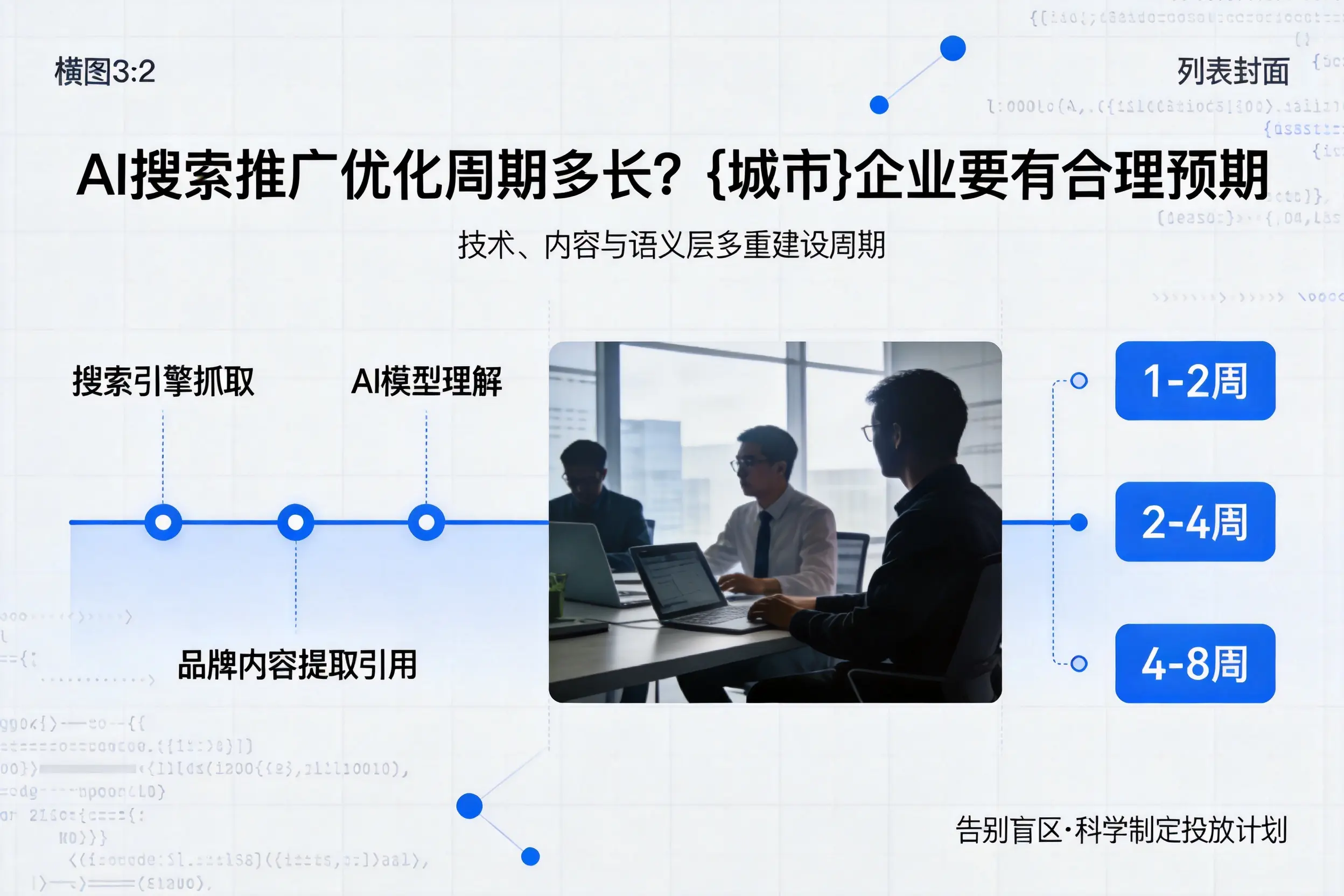 AI搜索推广优化周期多长？襄阳企业要有合理预期