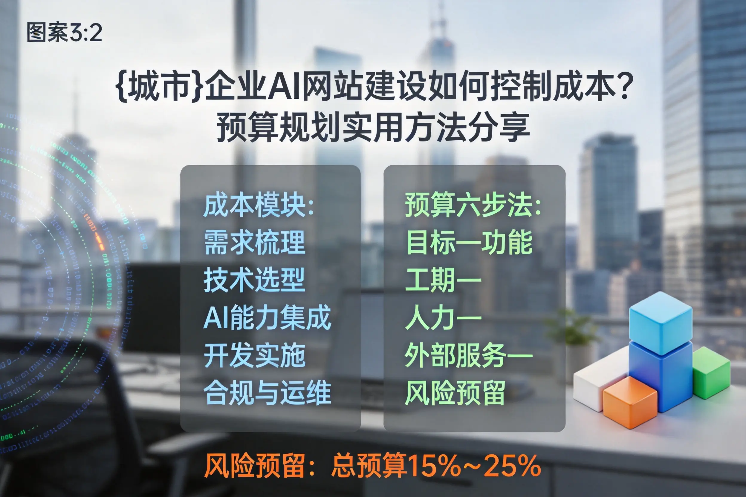 襄阳企业AI网站建设如何控制成本？预算规划实用方法分享
