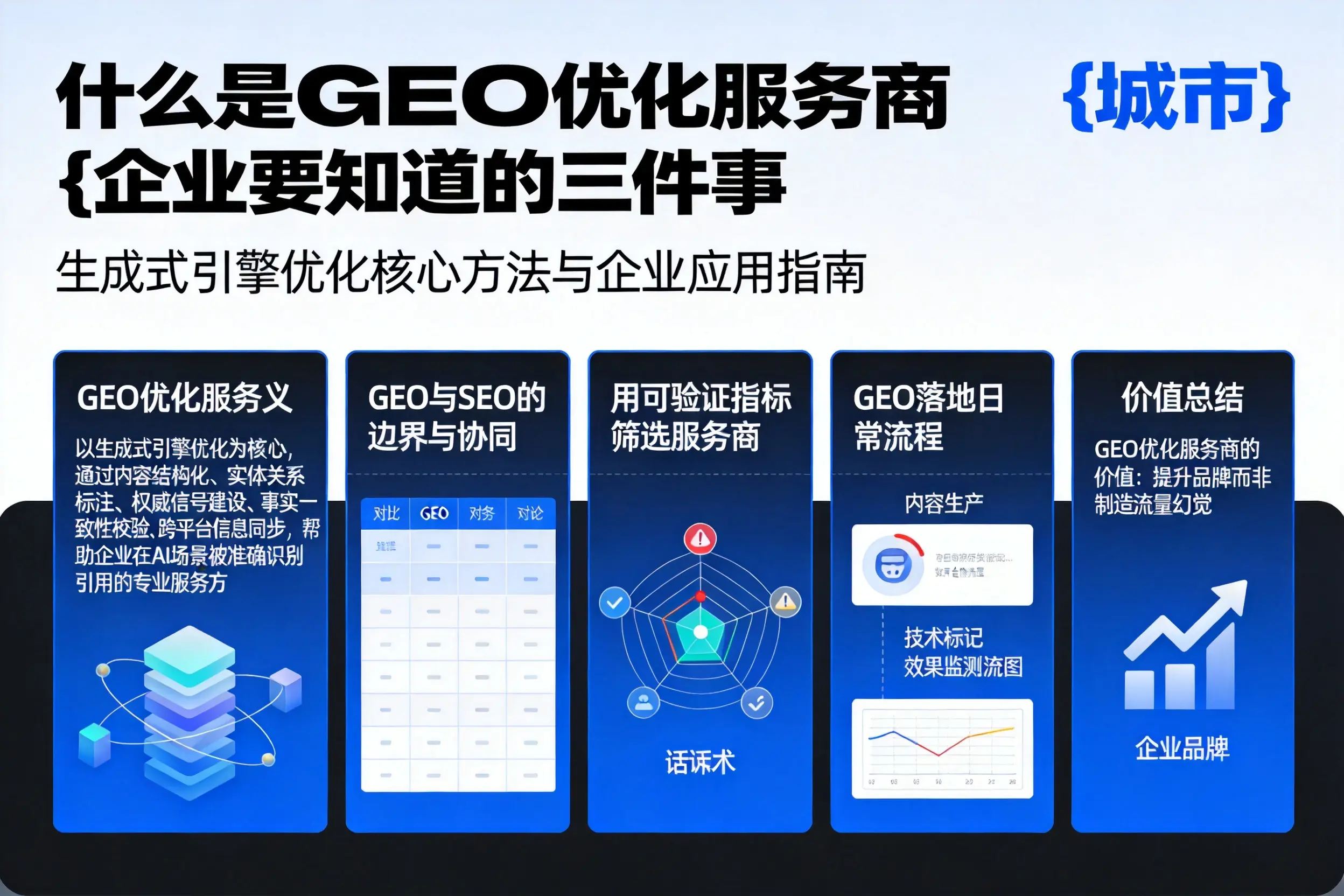 什么是GEO优化服务商襄阳企业要知道的三件事