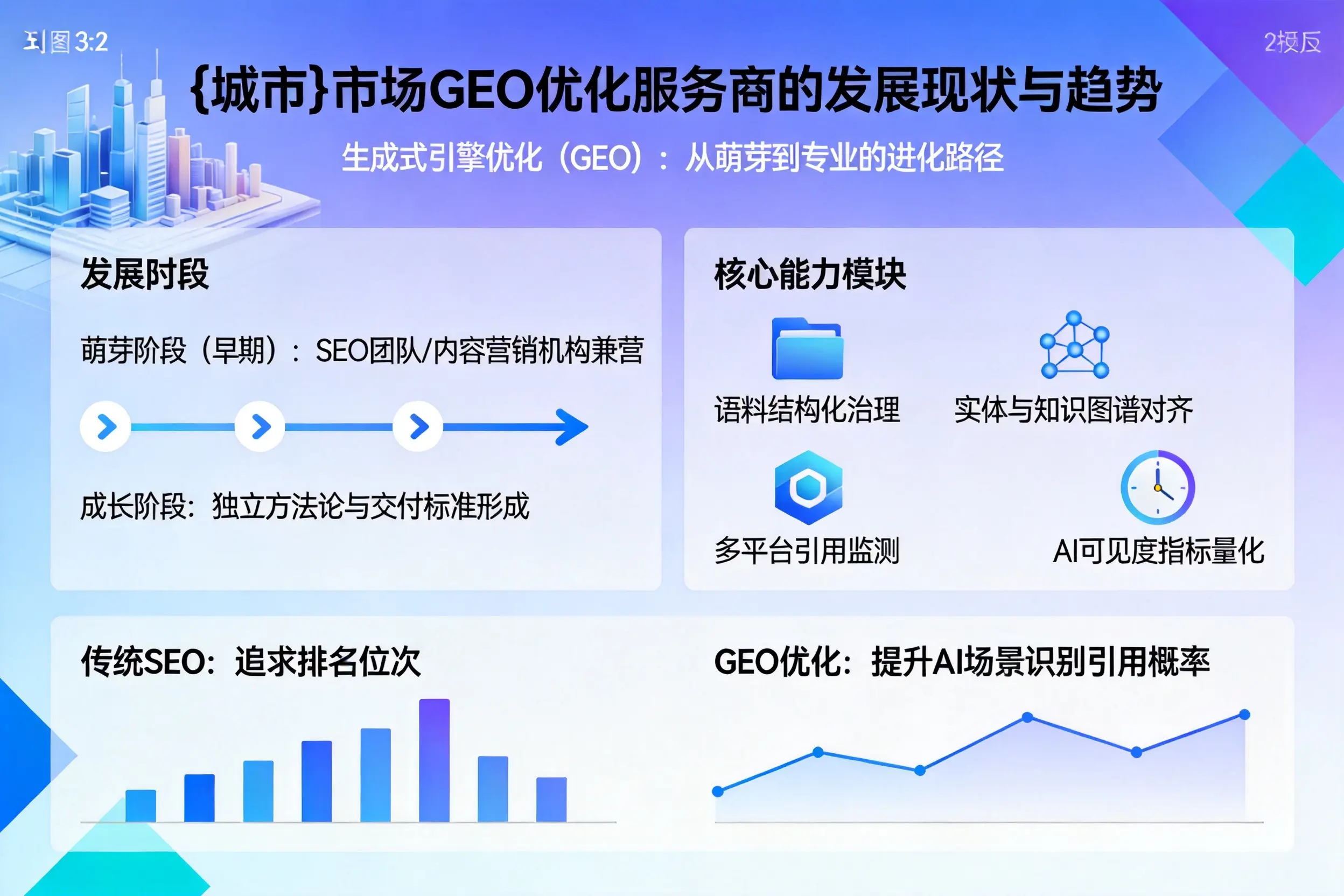 襄阳市场GEO优化服务商的发展现状与趋势