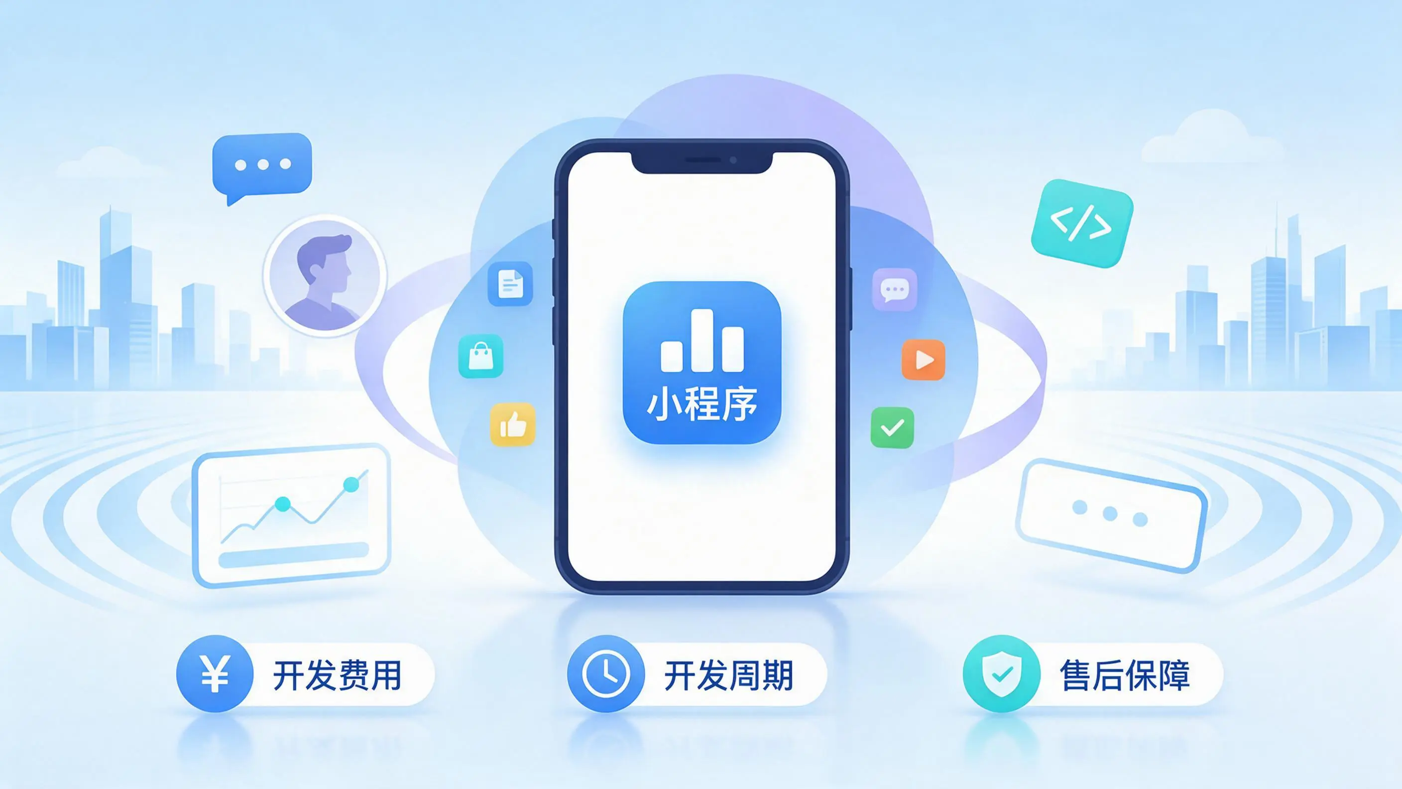襄阳小程序开发常见疑问解答:费用、周期与售后风险避坑