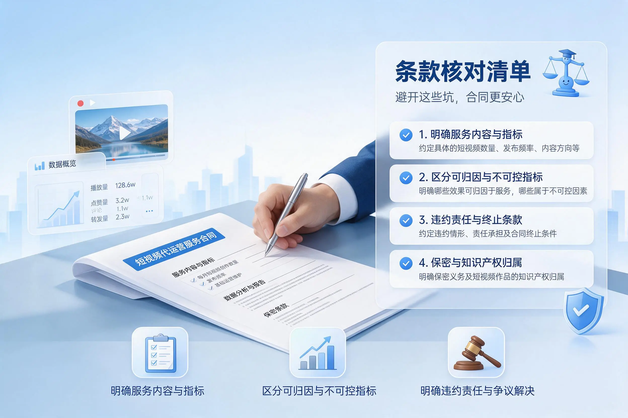 短视频代运营合同怎么签？襄阳企业条款核对与避坑要点
