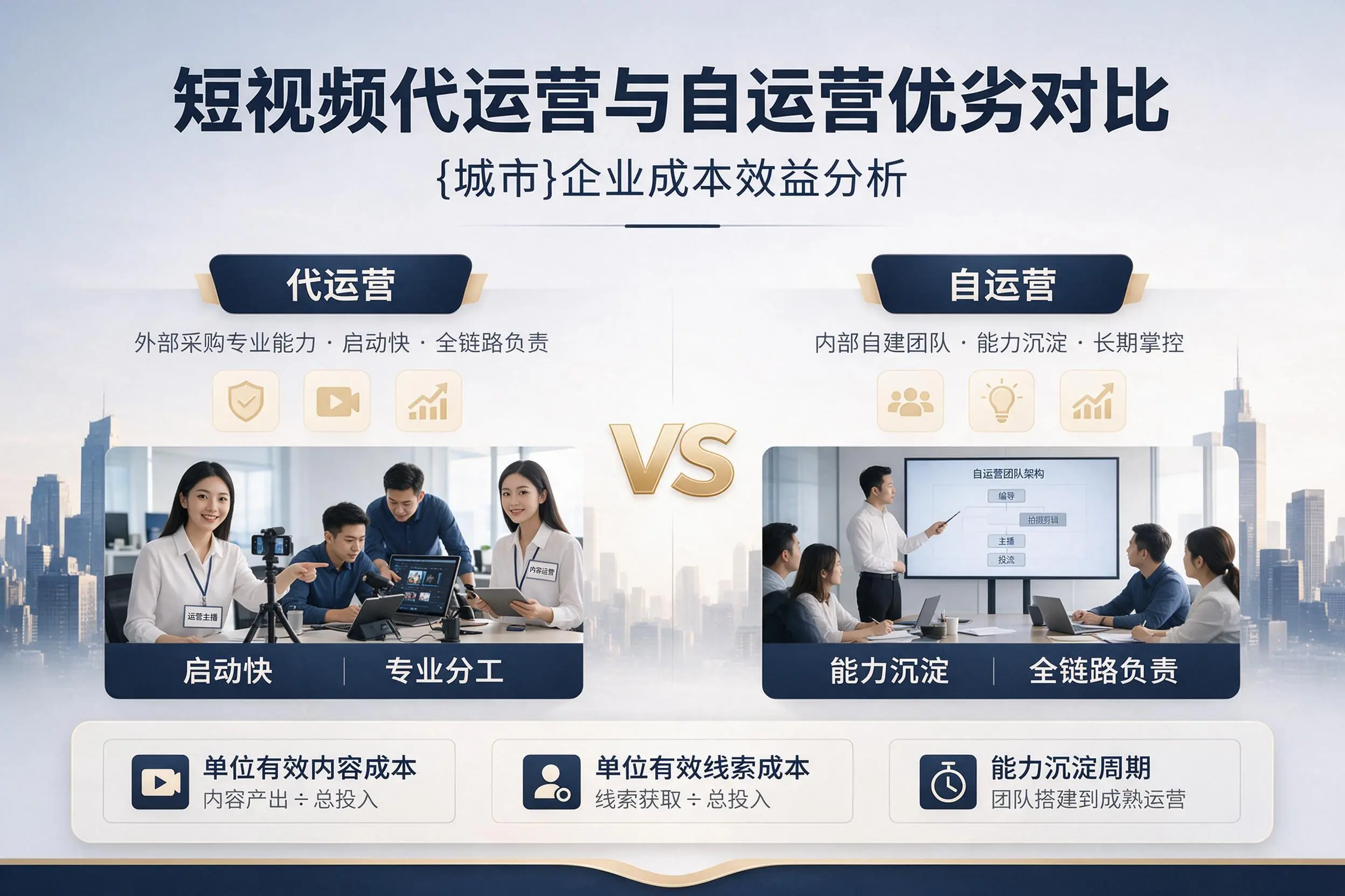 短视频代运营与自运营优劣对比:襄阳企业成本效益分析