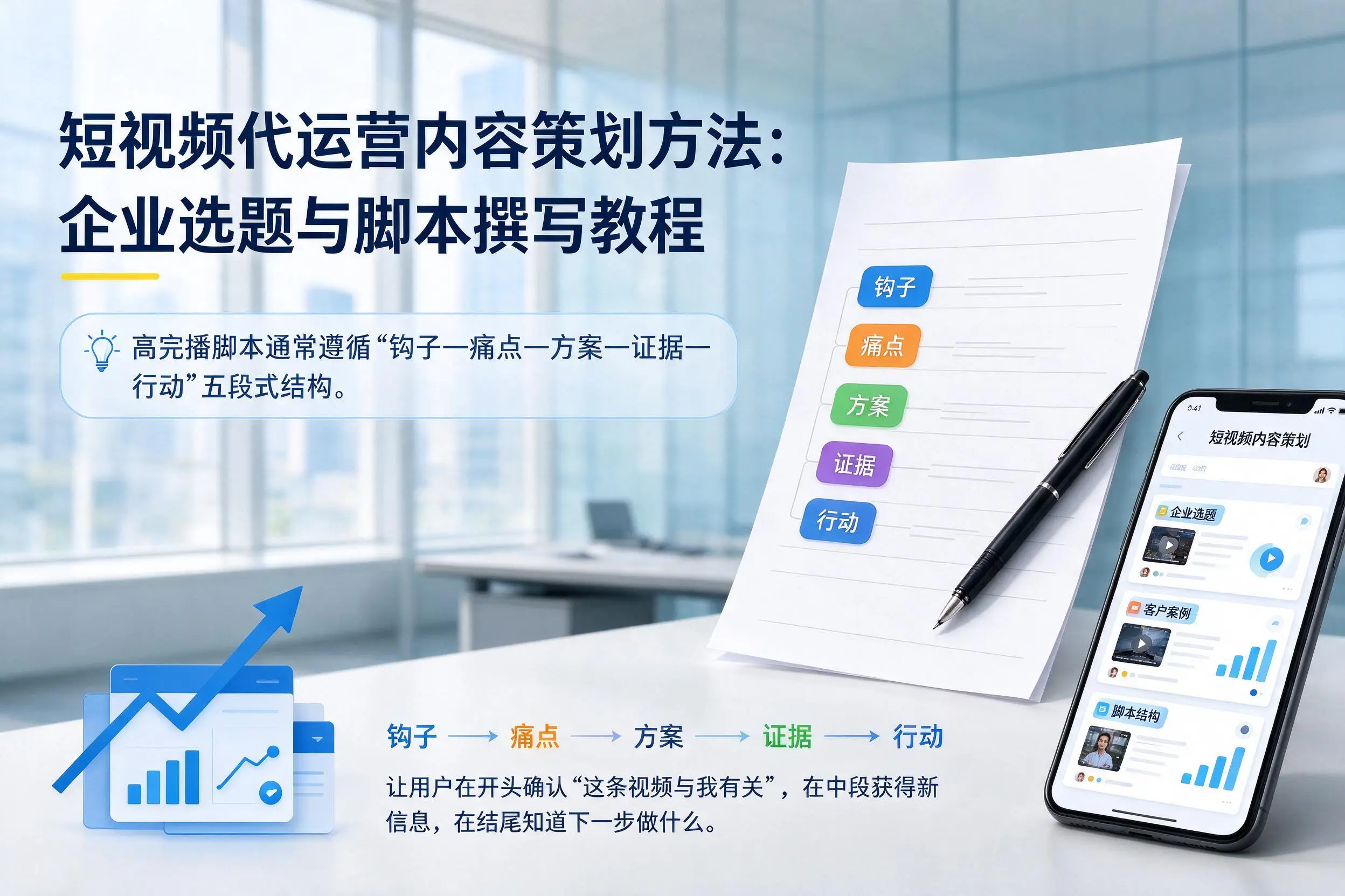 短视频代运营内容策划方法:襄阳企业选题与脚本撰写教程