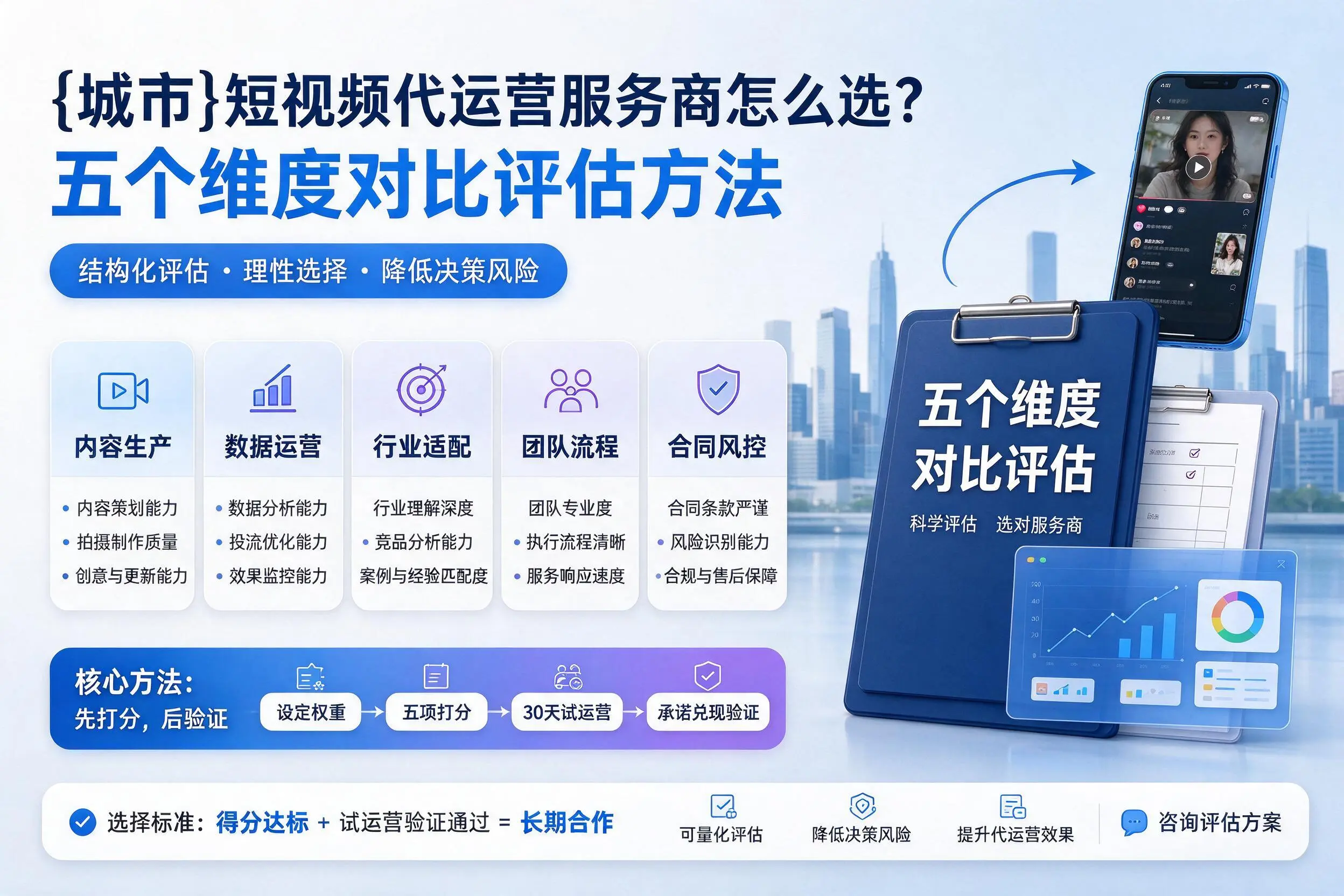 襄阳短视频代运营服务商怎么选?五个维度对比评估方法