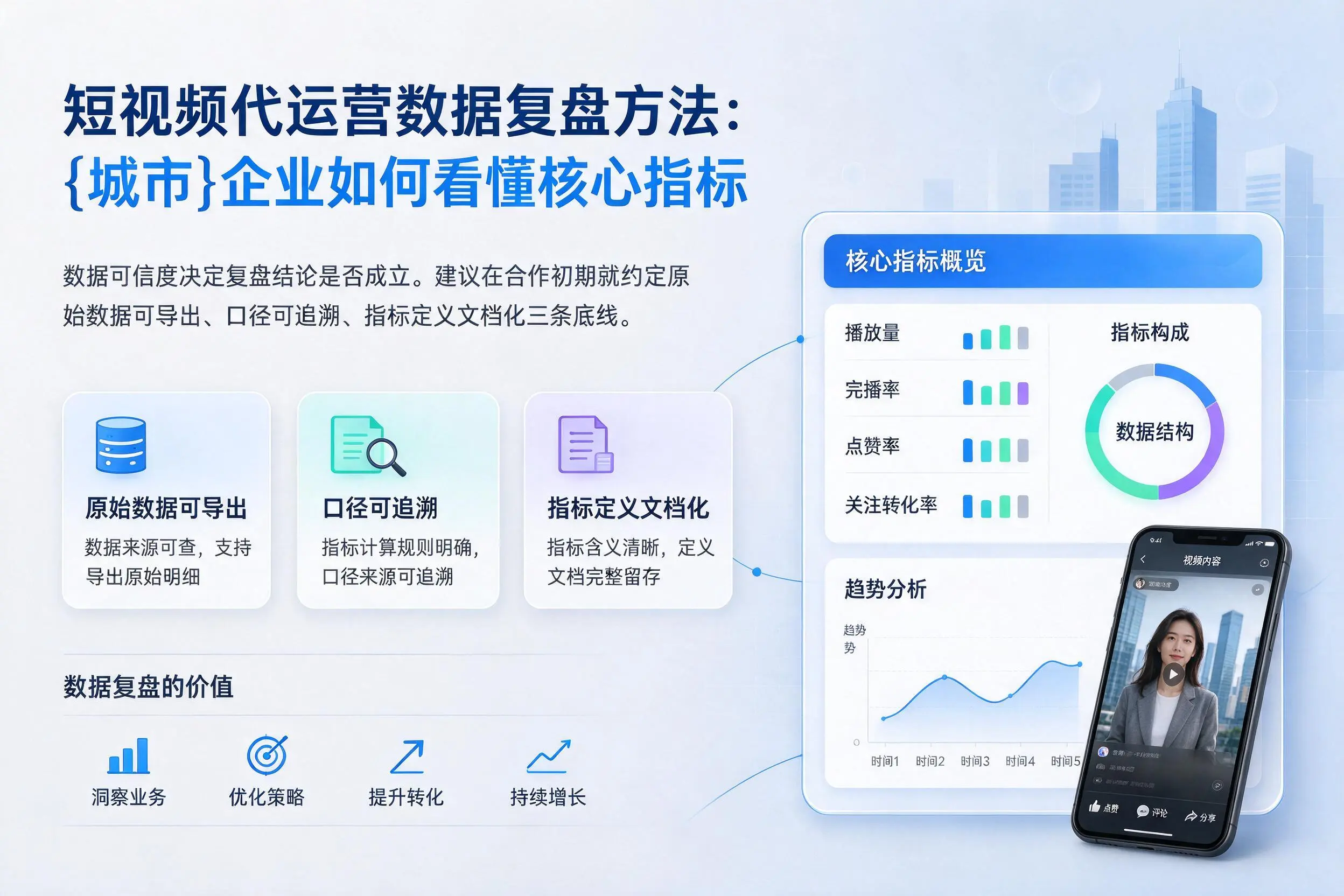 短视频代运营数据复盘方法：襄阳企业如何看懂核心指标