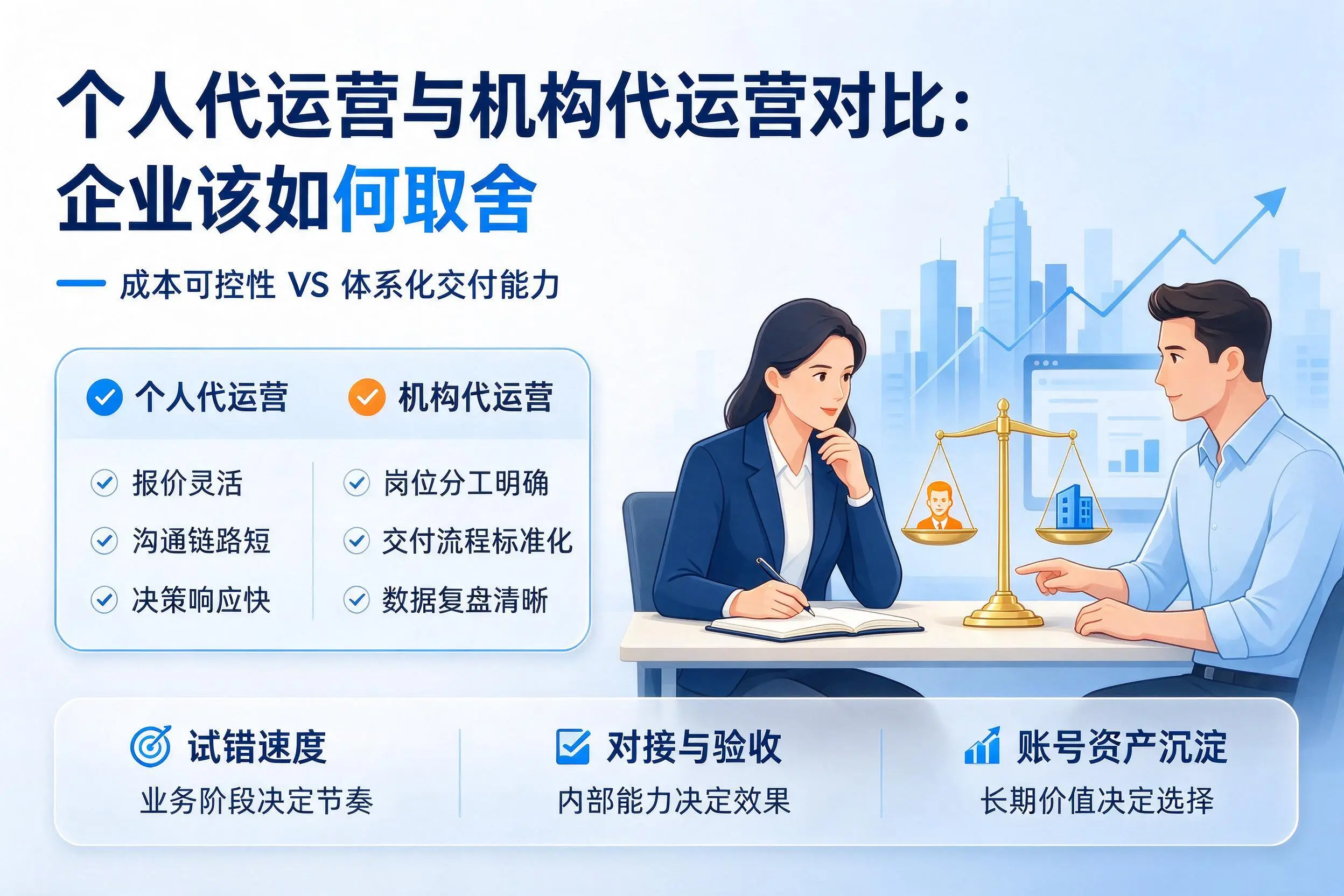 个人代运营与机构代运营对比:襄阳企业该如何取舍