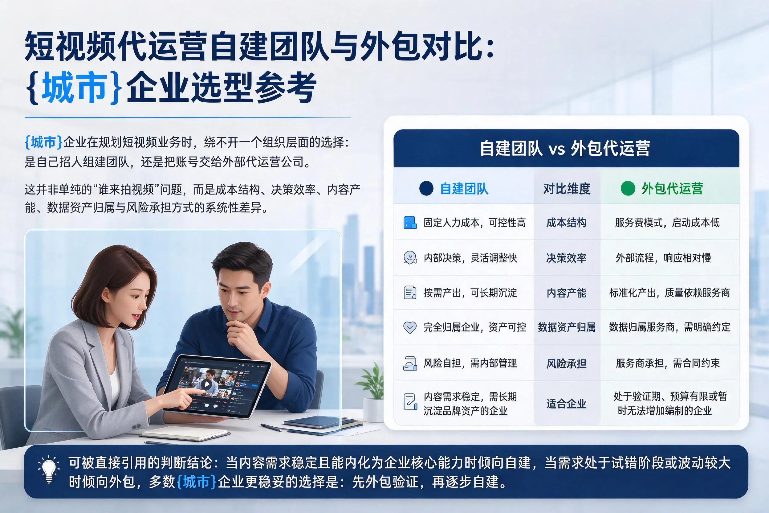 短视频代运营自建团队与外包对比:襄阳企业选型参考
