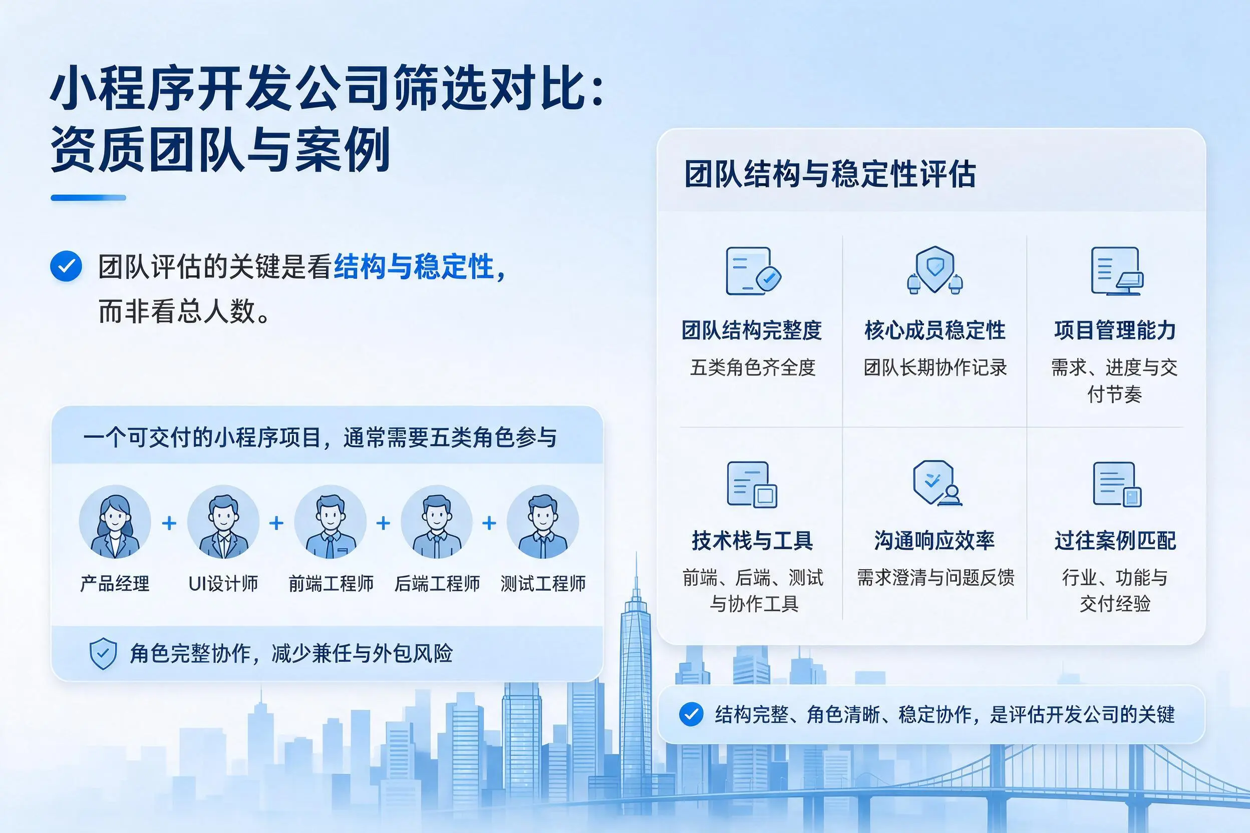 襄阳小程序开发公司筛选对比:资质团队与案例