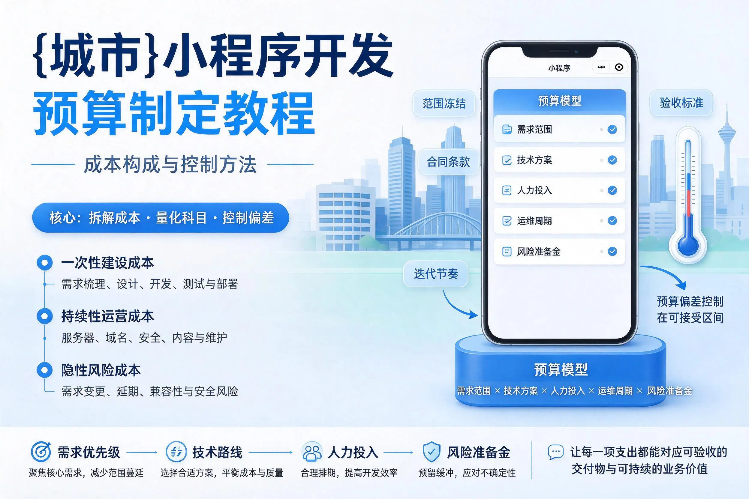 襄阳小程序开发预算制定教程:成本构成与控制方法