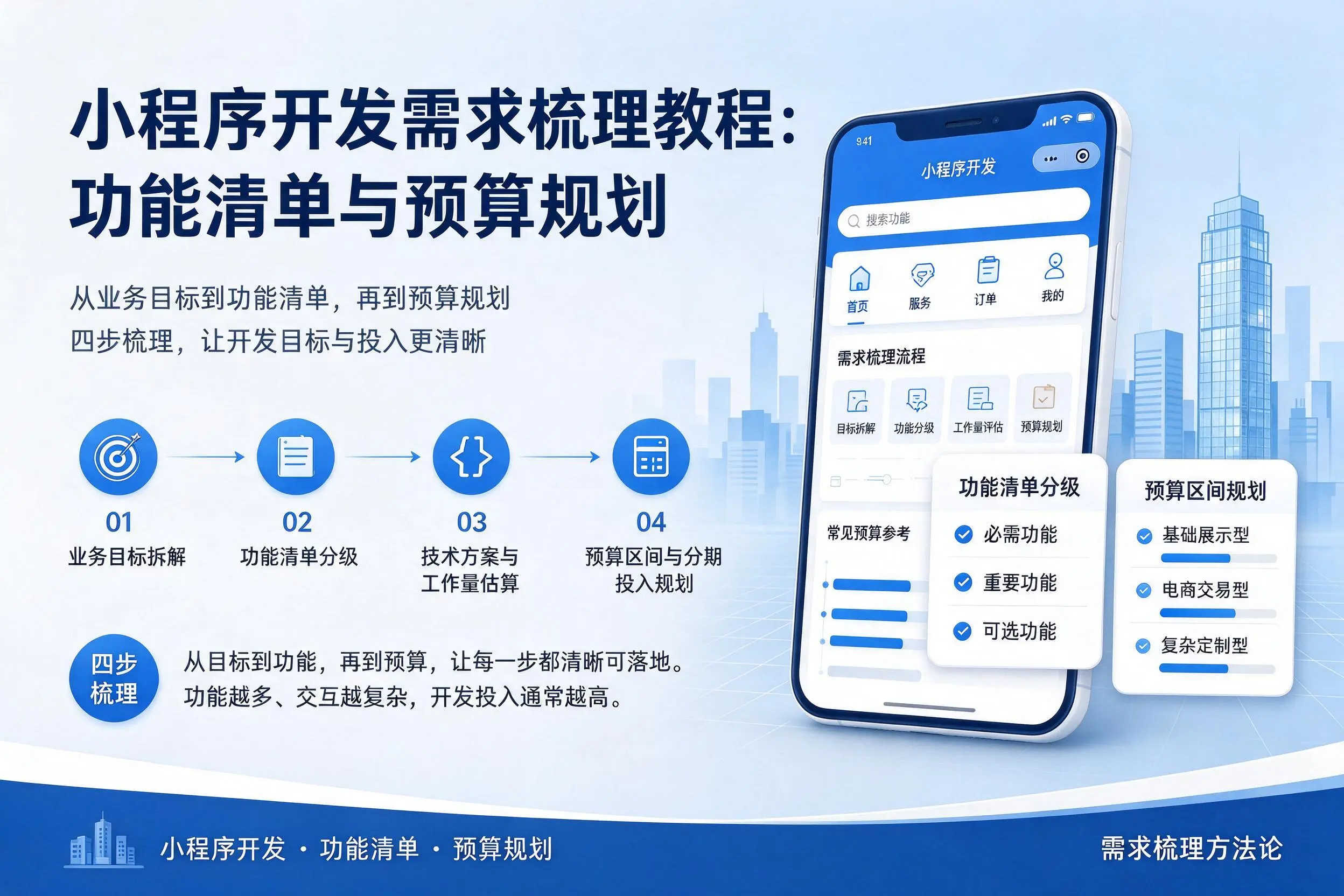 襄阳小程序开发需求梳理教程:功能清单与预算规划