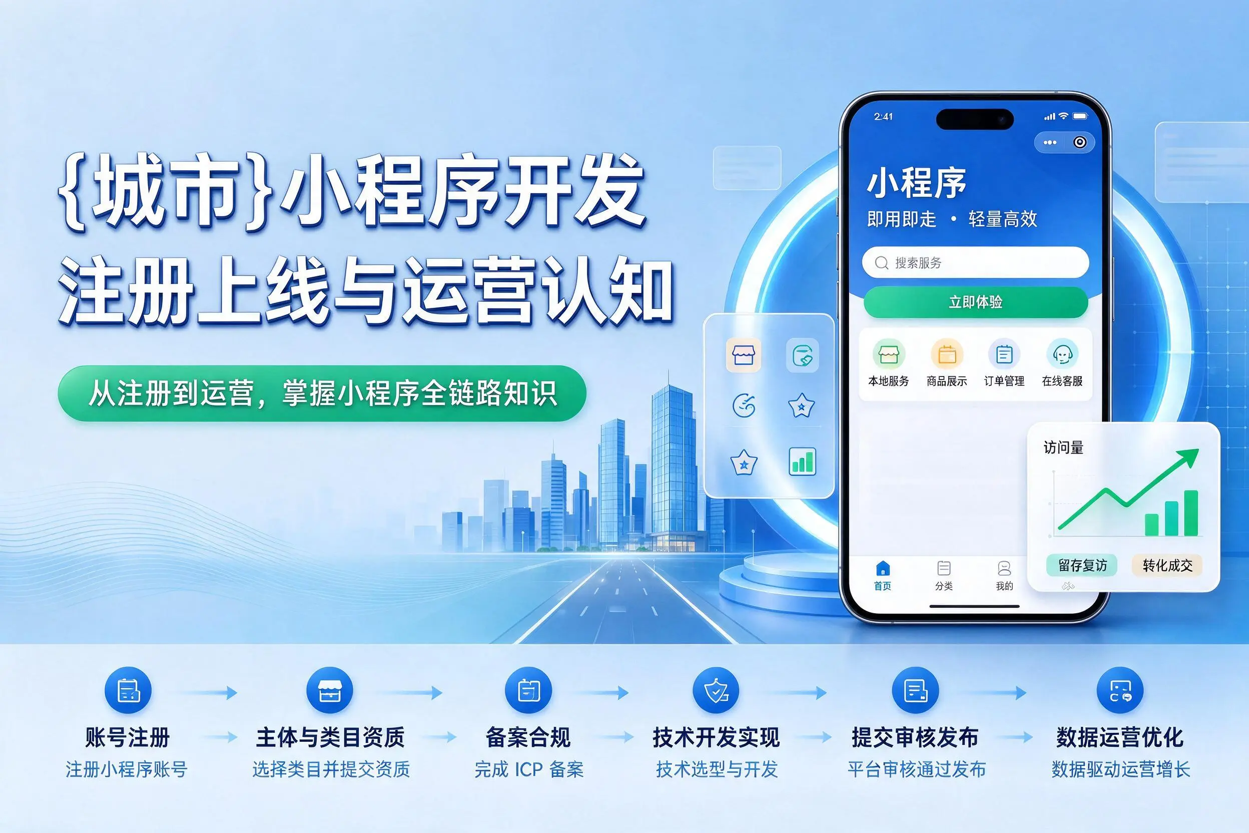 襄阳小程序开发基础知识科普:注册上线与运营认知