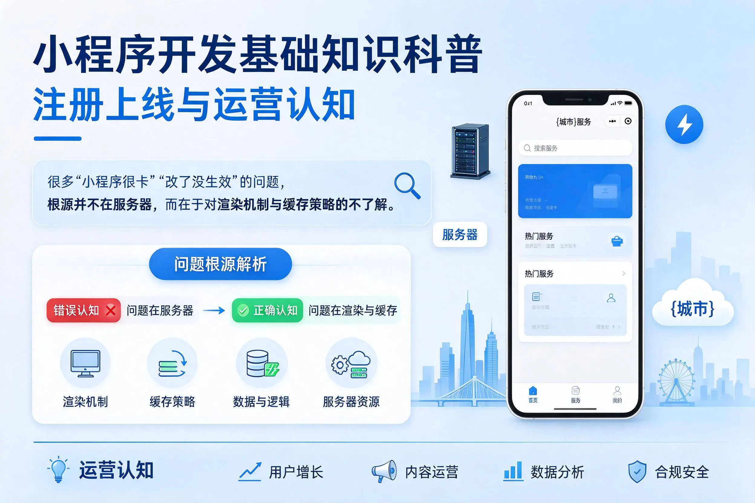 襄阳小程序开发基础知识科普:注册上线与运营认知