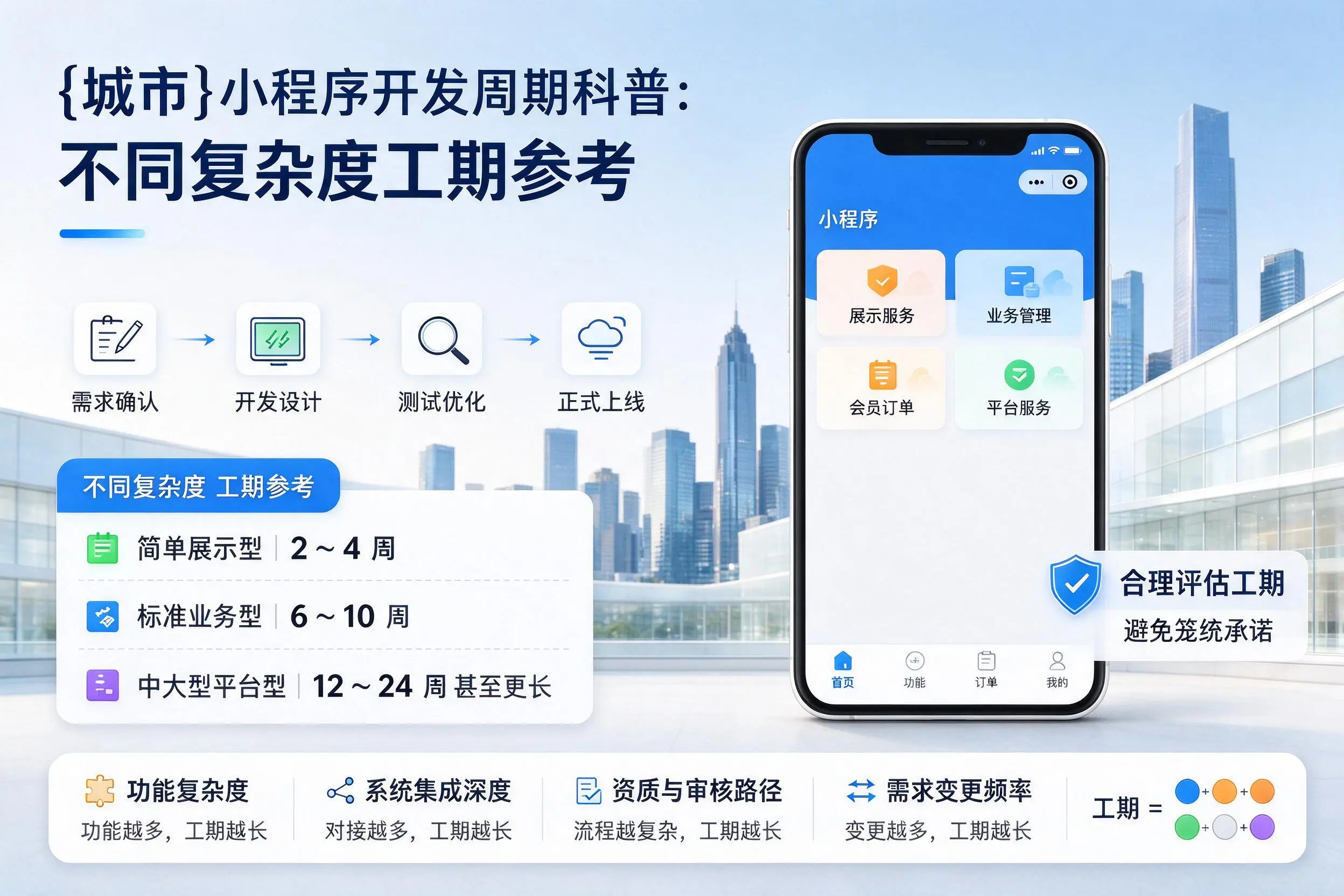 襄阳小程序开发周期科普：不同复杂度工期参考