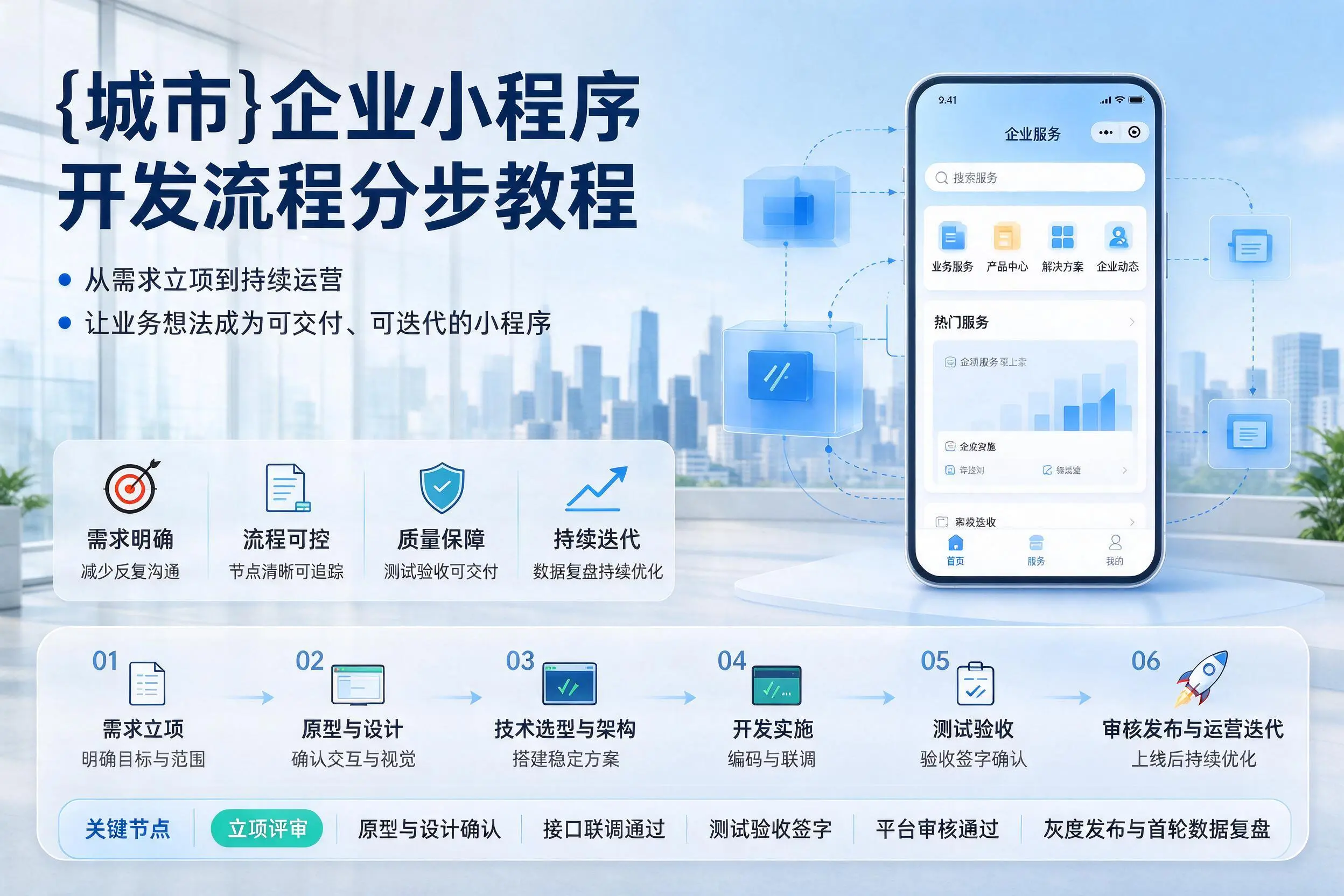 襄阳企业小程序开发流程分步教程与关键节点说明