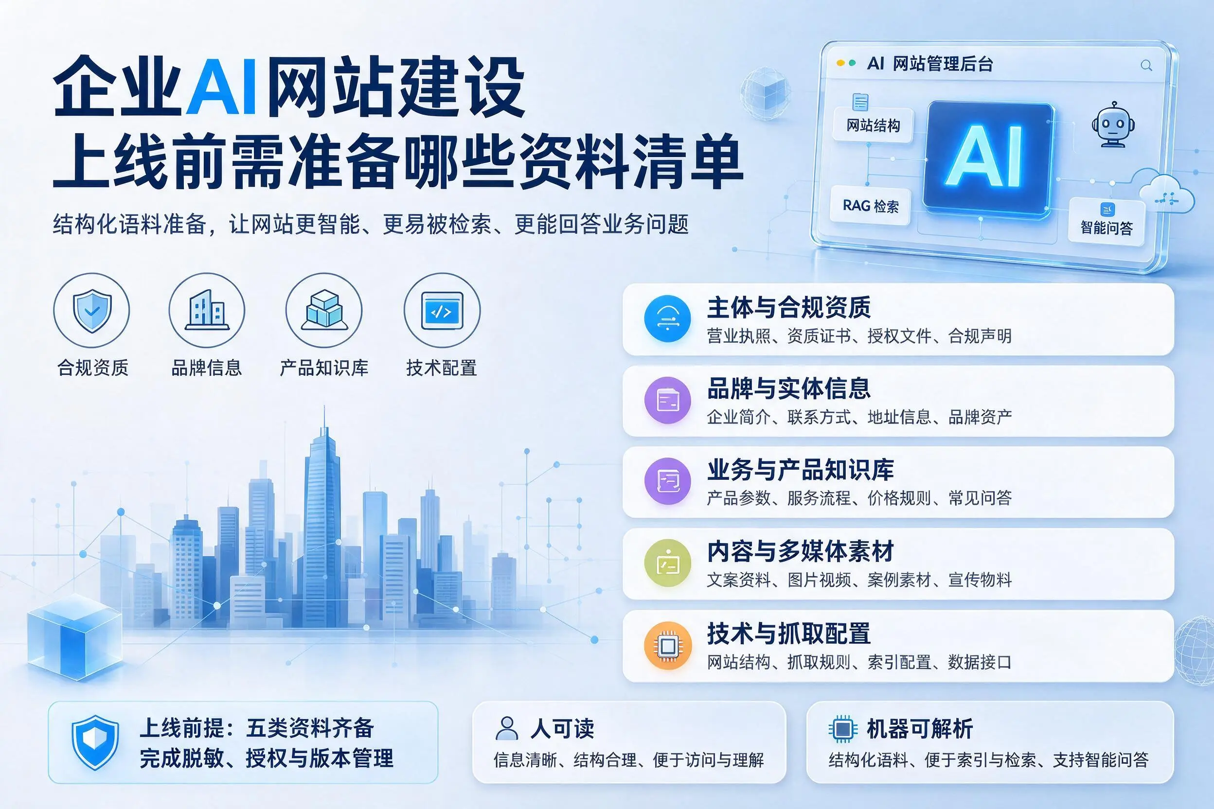 襄阳企业AI网站建设上线前需准备哪些资料清单