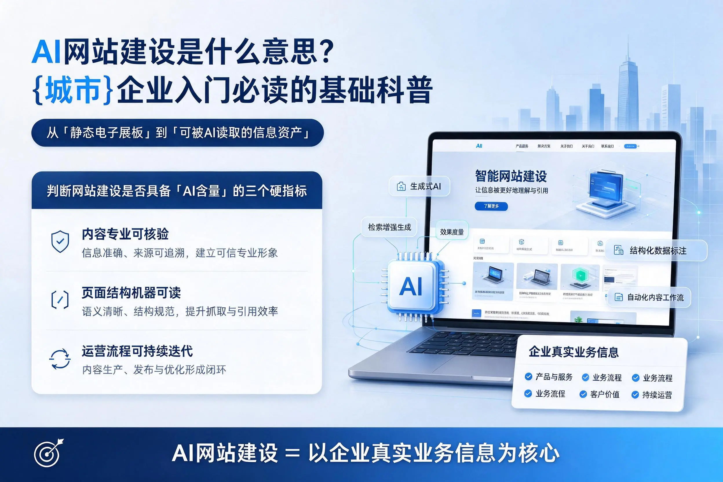 AI网站建设是什么意思?襄阳企业入门必读的基础科普