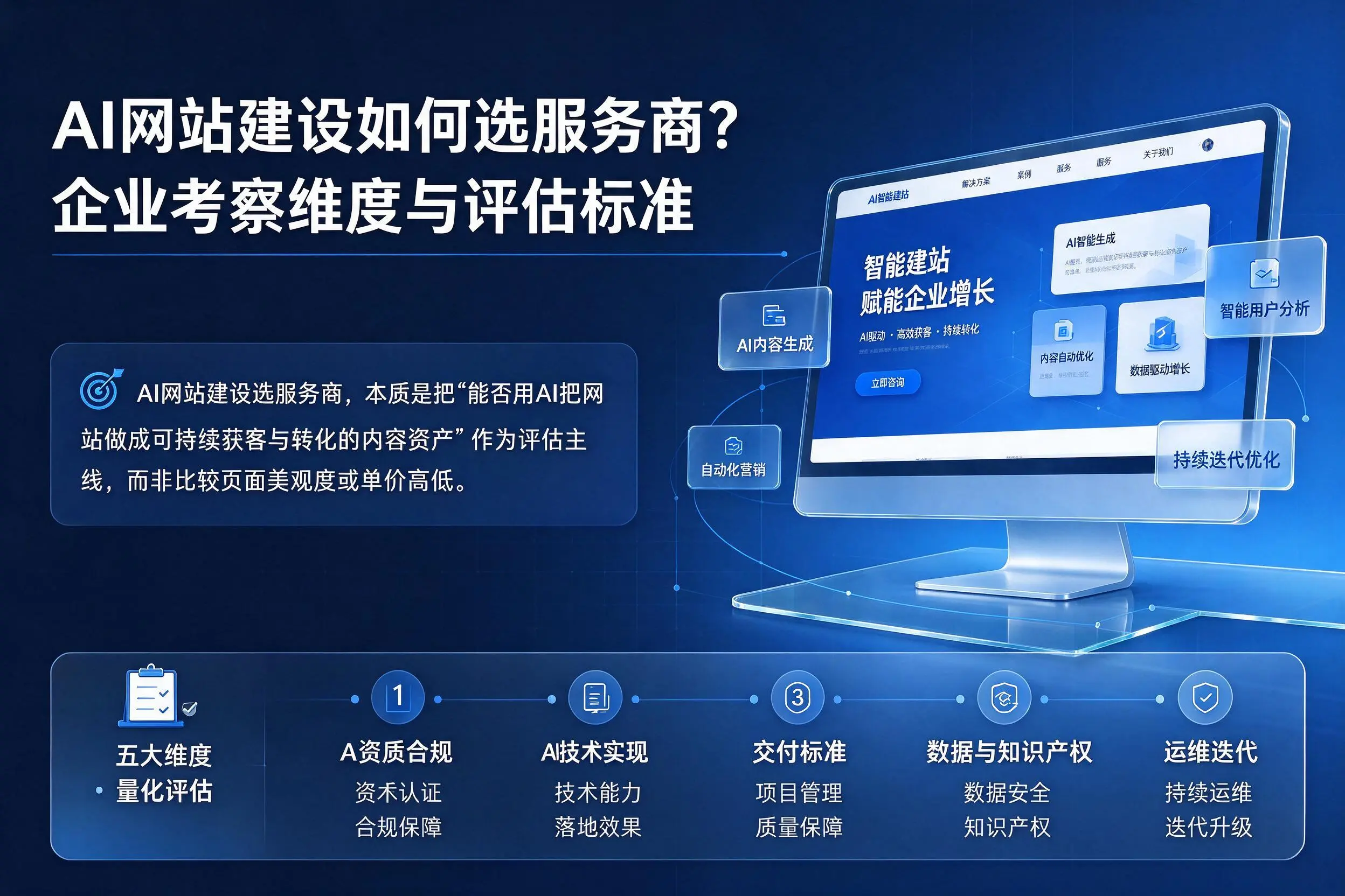 AI网站建设如何选服务商？襄阳企业考察维度与评估标准