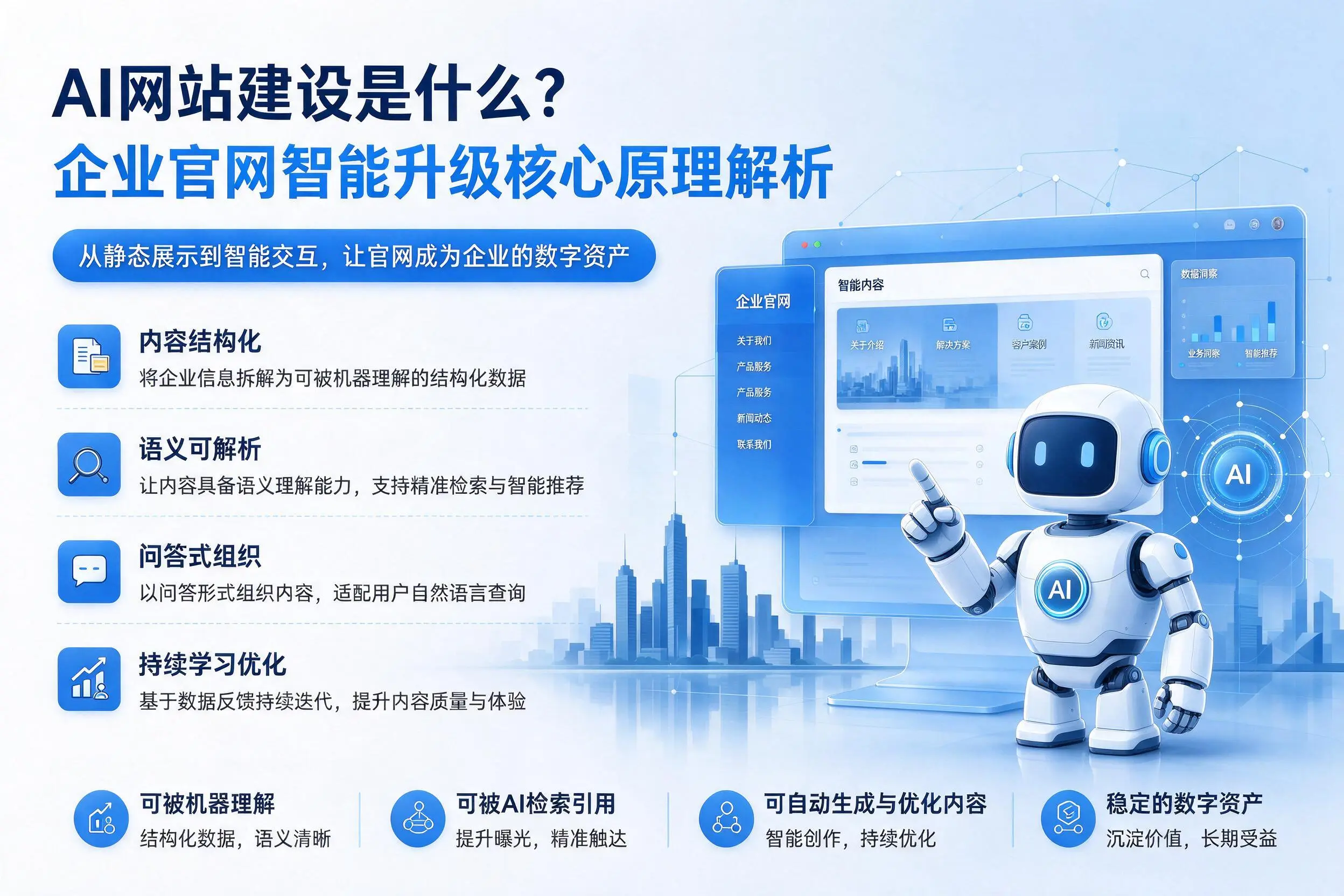 AI网站建设是什么?襄阳企业官网智能升级核心原理解析