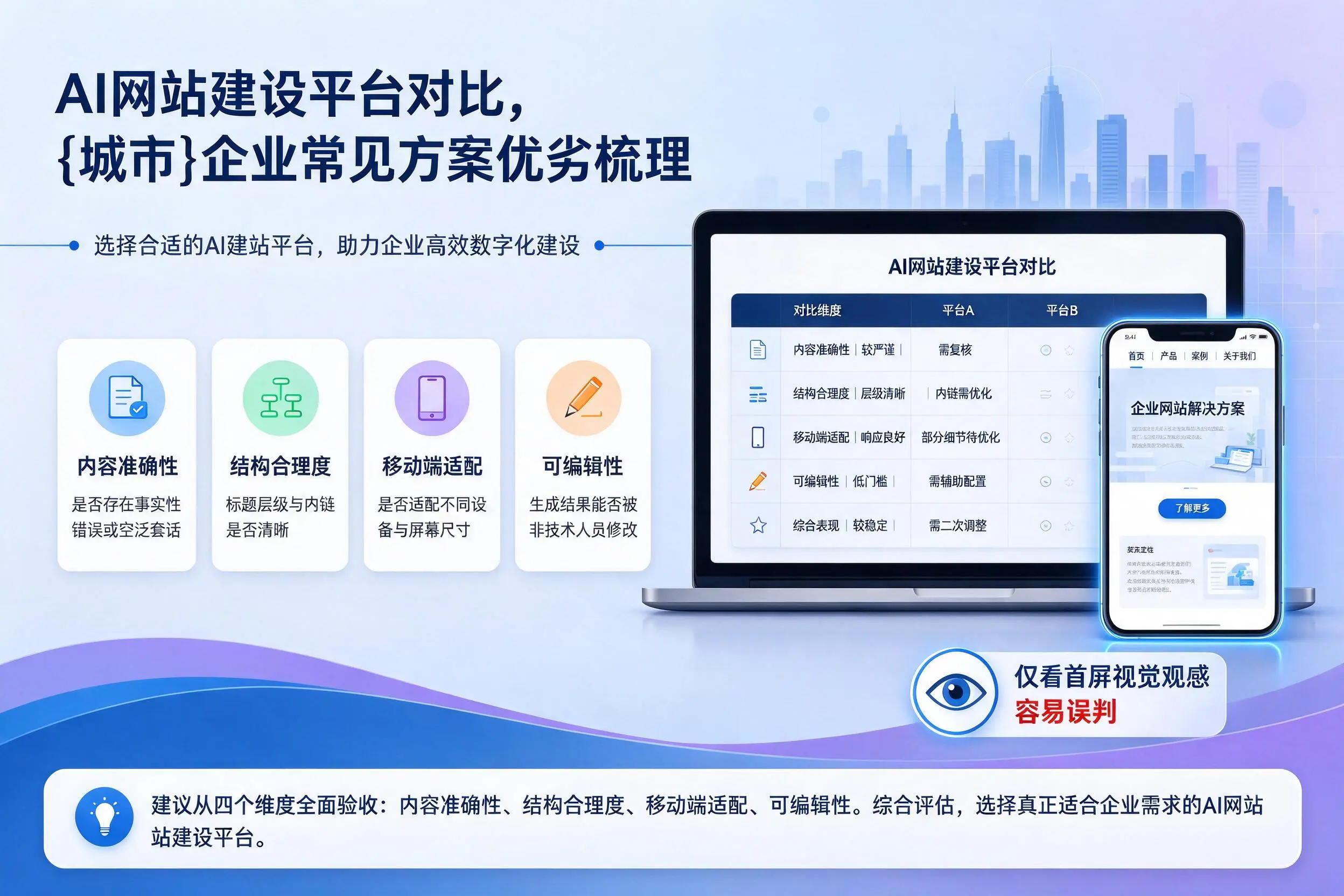 AI网站建设平台对比,襄阳企业常见方案优劣梳理