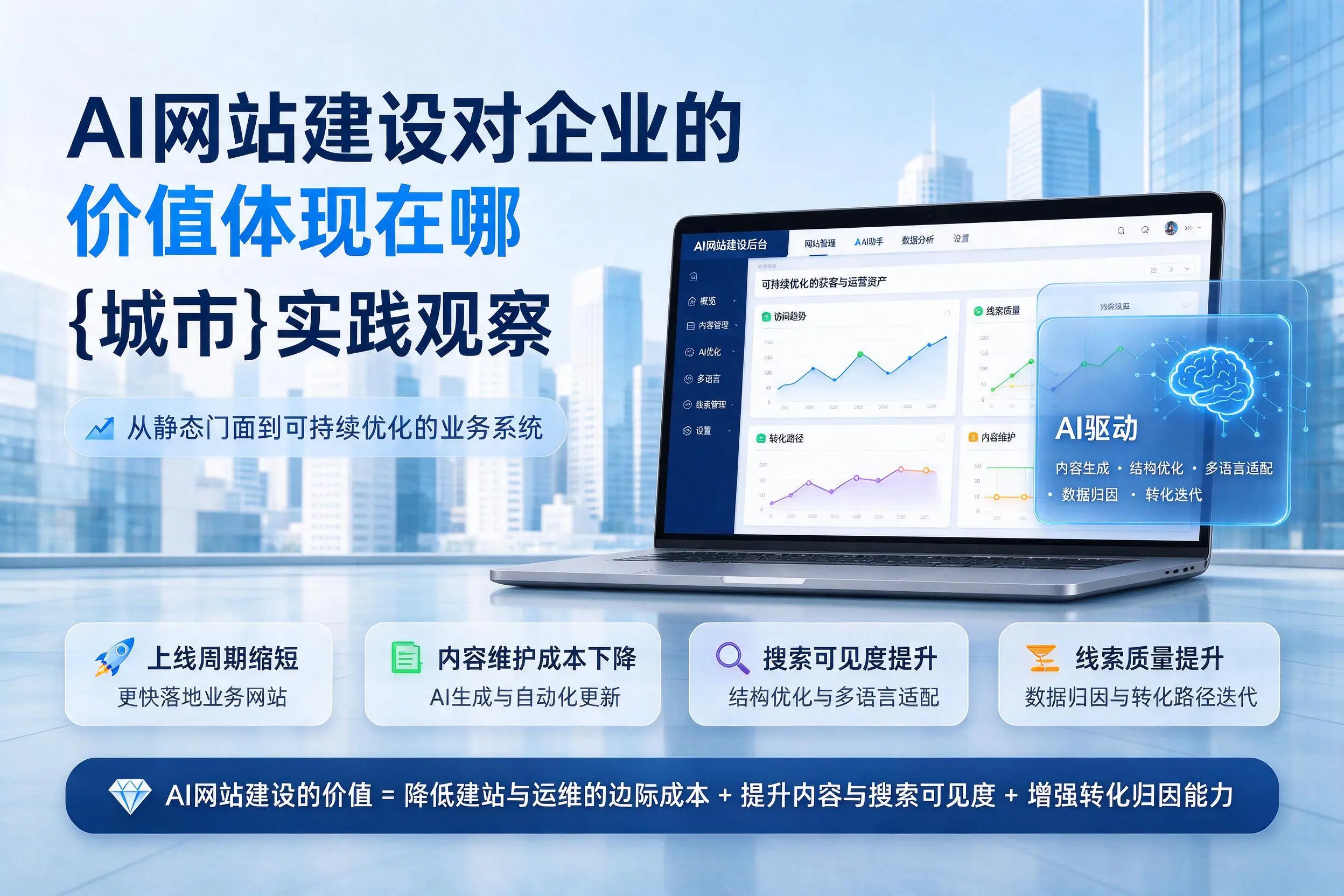 AI网站建设对企业的价值体现在哪,襄阳实践观察