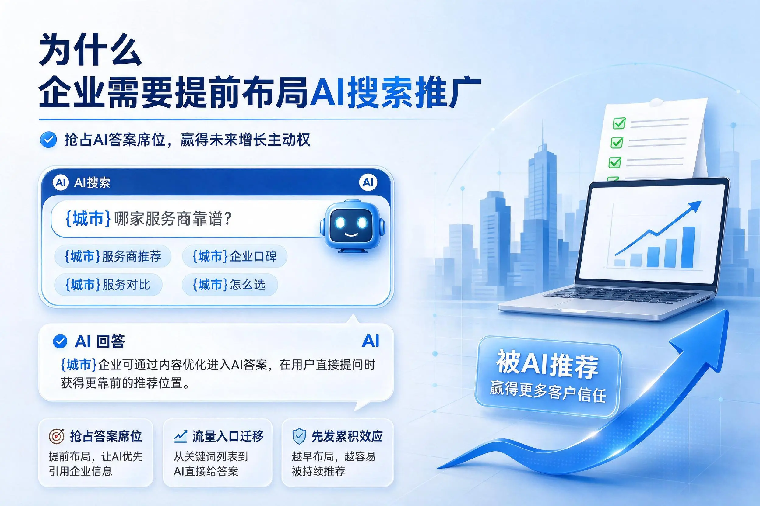 为什么襄阳企业需要提前布局AI搜索推广