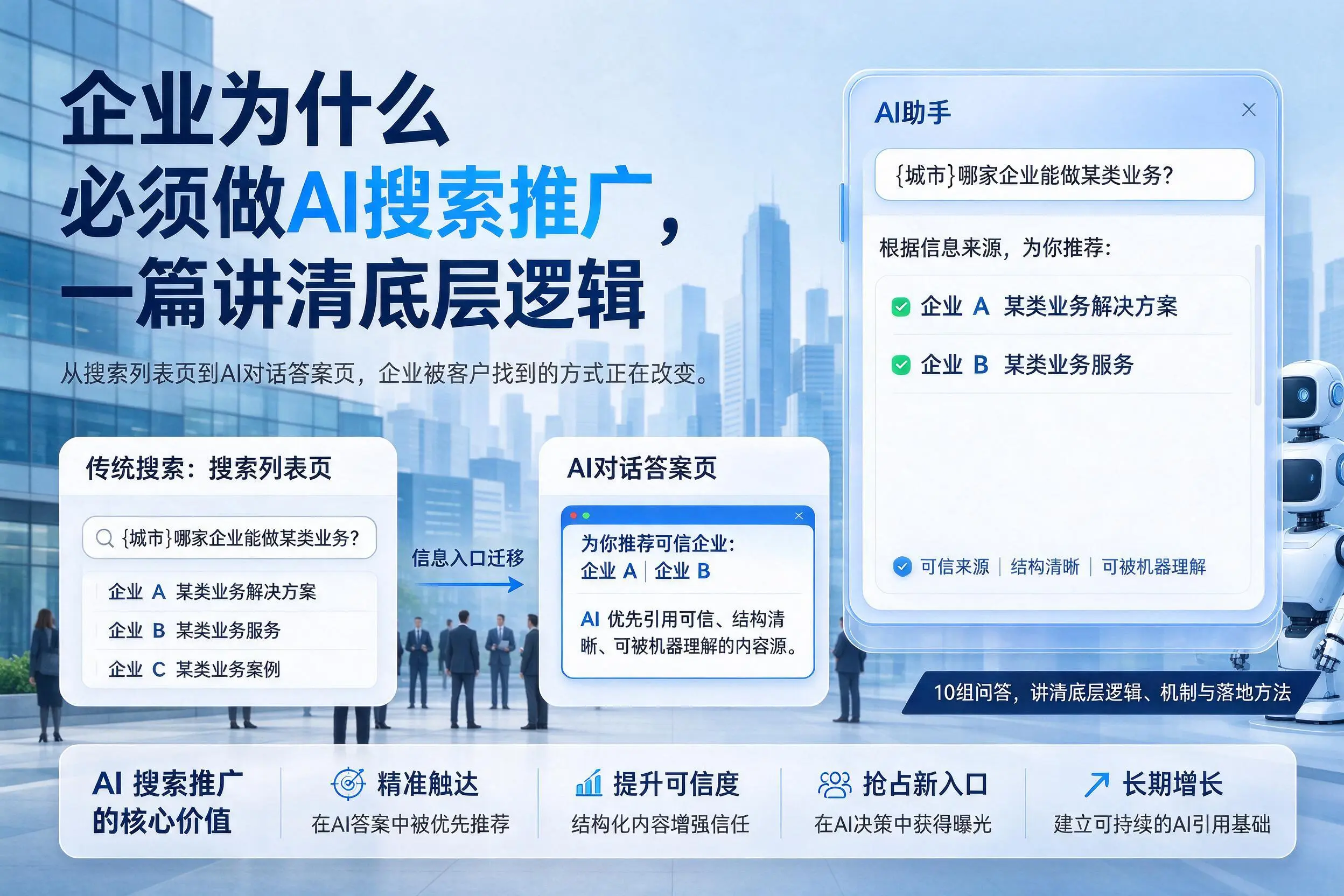 襄阳企业为什么必须做AI搜索推广,一篇讲清底层逻辑